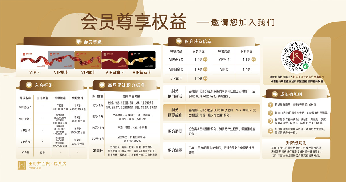 包头尊龙凯时百货青山店